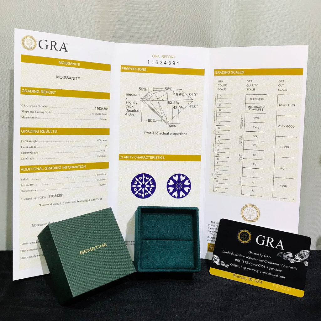 Bague en argent sterling 925 avec Moissanite 1 carat - Boutique ÉclatsChic