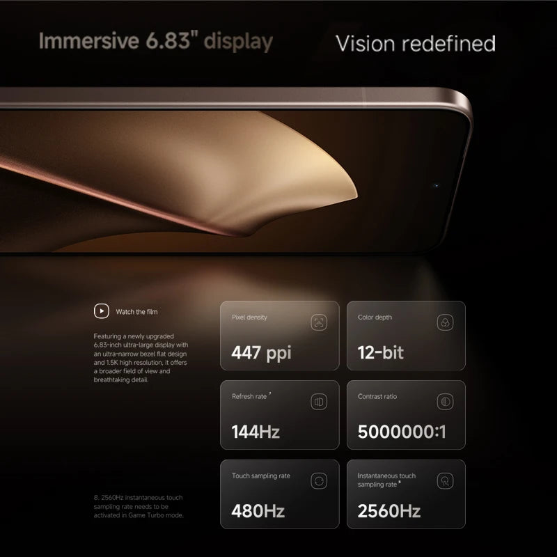 Xiaomi 15T Pro 5G Smartphone Global Version 12GB RAM