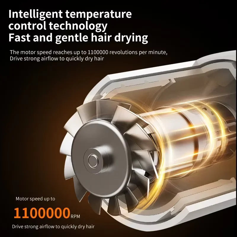 Sèche-cheveux technologie ions négatifs - Boutique ÉclatsChic