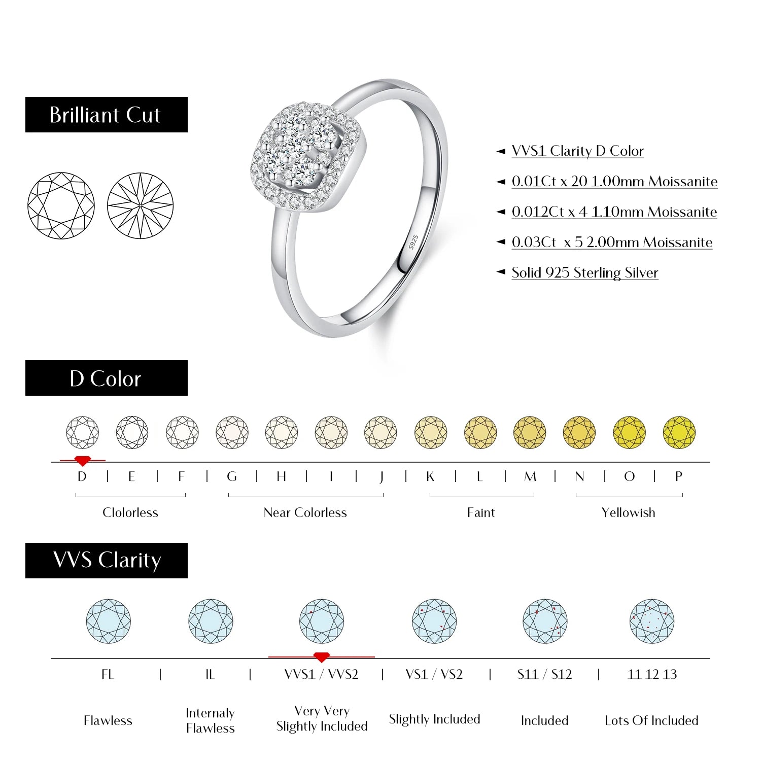 Bague de mariage en argent sterling 925 et Moissanite MODIAN - Boutique ÉclatsChic